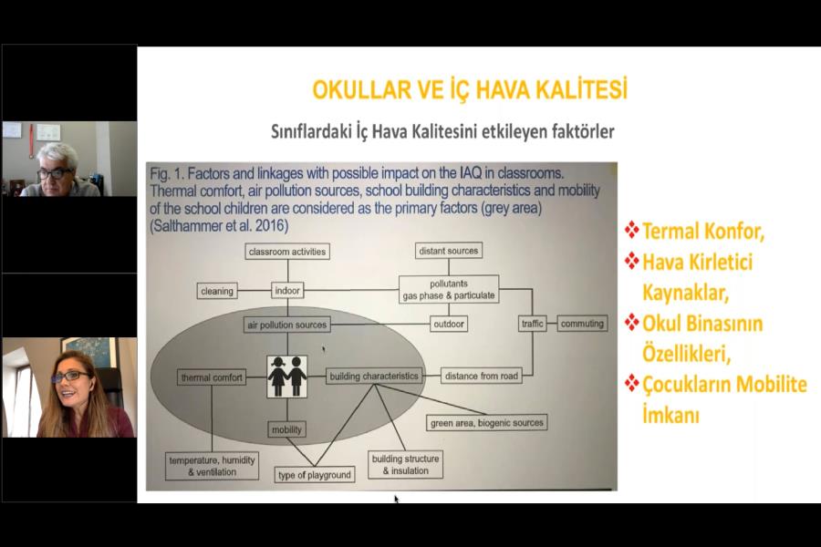 TTMD Çevrimiçi Semineri: “Covid-19 Salgınında Kapalı Ortamlarda ve Isıtma-Havalandırma-Klima Sistemlerinde Risk Azaltıcı Tedbirler”