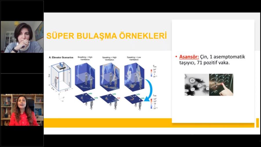 CWEEL Türkiye’nin İlk Söyleşisi Yapıldı