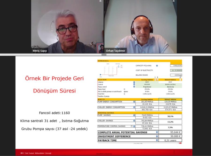 HVAC Sistemlerinde Pompa Optimizasyonu ve Basınçtan Bağımsız Kontrol Vanaları ile İlişkisinin İrdelenmesi Webinarı Yapıldı
