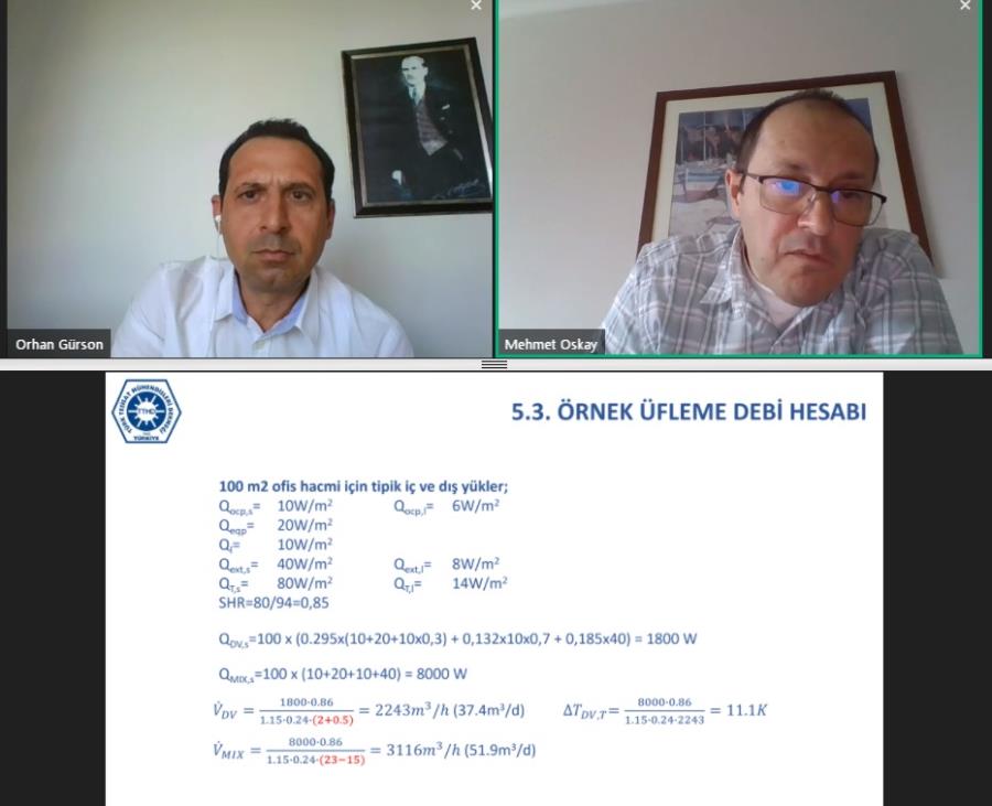 Deplasmanlı Hava Dağıtım Sistemleri Anlatıldı