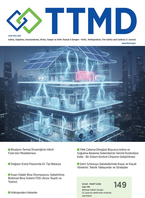 TTMD / 149